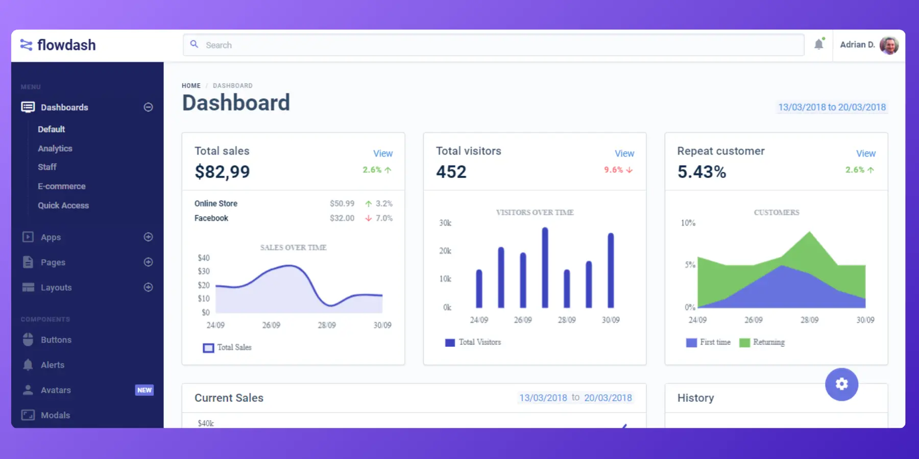 Widget customization